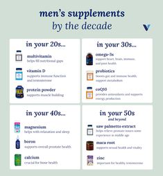 Vitamins Men Should Take Daily, Men’s Vitamins, Vitamins For Men In Their 40s Over 40, Daily Vitamins For Men, Mens Vitamin, Mens Vitamins, Best Vitamins For Men, Mens Multivitamin, Men Vitamins