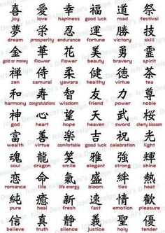 the chinese characters are written in different languages, and there is also an image for each language