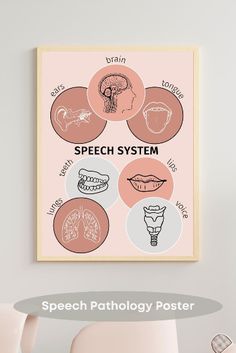 the speech poster is hanging on the wall next to two pink chairs and a white table