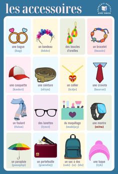 a poster with different types of items in french and english, including hats, scarves, glasses, purses