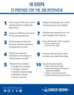 the 10 steps to prepare for the job interview