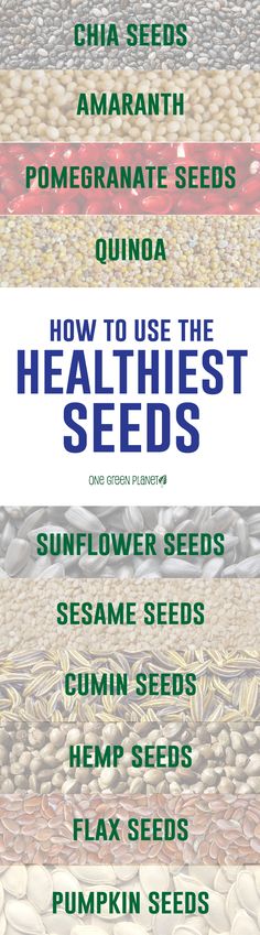 Natural plant based diet: healthiest seeds, information graphic. Super Seeds, Butter Substitute, Healthy Seeds, Info Graphic, Food Info, Plant Based Eating, Seitan, Food Facts, Natural Plant