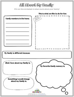 an all about family worksheet with speech bubbles on the front and back side