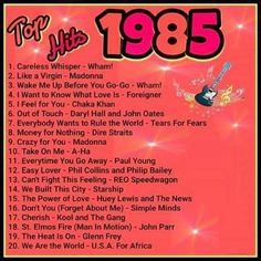 top hits from the'80s