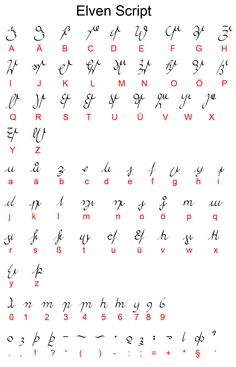 an old english alphabet with the letters and numbers in red ink on white paper, as well as some type of writing