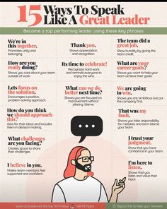 a poster with the words five ways to speak like a great leader and an image of a