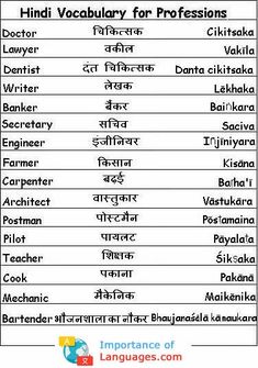 Hindi Vocabulary, Verbs And Adjectives, Hindi Grammar, Sms Language, Sanskrit Language