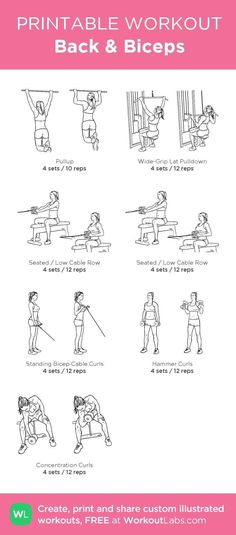 an exercise poster with instructions to do back and shoulders exercises for women in the gym