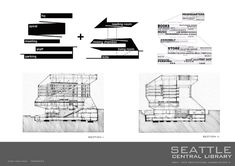 the seattle central library's architecture diagram is shown in black and white, with arrows pointing