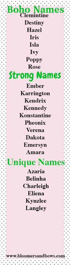 a pink and green poster with the names of two different types of people on it