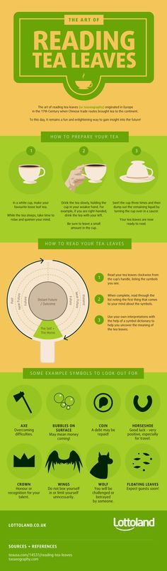 How to Read Tea Leaves 101 Tasseomancy Reading, How To Read Tea Leaves, Tea Divination, Tea Leaf Reading, Tea Leaves Reading, Read Tea Leaves, Reading Tea Leaves, Tea Reading