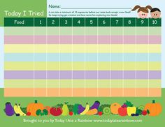 a printable food chart for kids with vegetables and fruits on the bottom, in green