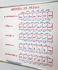 a white board with red and blue writing on it that says, windows de media