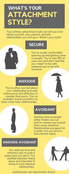 "WHAT'S YOUR ATTACHMENT STYLE?" - #attachmenttheory #attachmentstyle #secure #anxious #avoidant #anxiousavoidant #ambivalent #disorganized #fearful #dismissive #secure #insecure Relationship Psychology, Couples Therapy, Relationship Help, Therapy Tools, Mental And Emotional Health, Psychology Facts