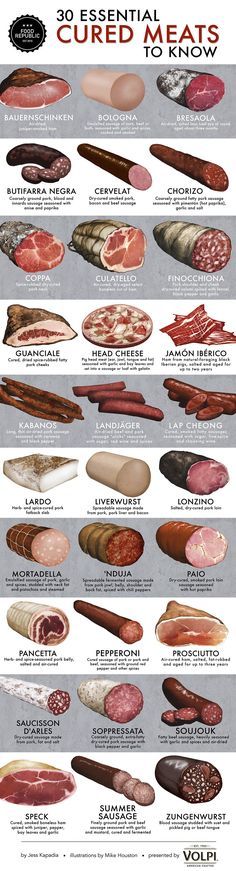 an image of different types of meats and sausages on the menu for this restaurant