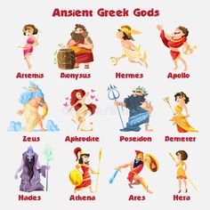 an ancient greek gods and goddesss with their names in different languages royalty illustration on white background