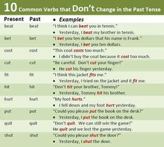 the ten common words that don't change in the past tense are shown below