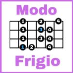 an image of a guitar frisbee with the words modo frigio on it