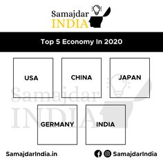 the top 5 economys in india, including china, japan, and usa with text that