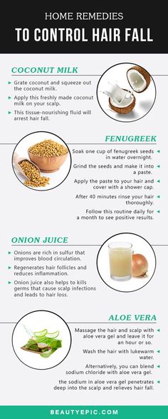 Coconut Oil For Hair, Thick Hair Remedies, Hair Care Remedies, Oil For Hair, Home Remedies For Hair, Hair Control, Hair Remedies