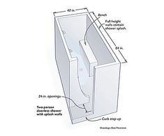 the diagram shows how to install an external door for a wall mounted toilet paper dispenser