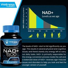 Unlock Your Potential! Liposomal NAD+ Resveratrol for Energy & More Increase Testosterone Levels, Increase Testosterone, Anti Aging Supplements, Daily Energy, Supplements For Women, Cellular Level, Testosterone Levels, Mood Boost