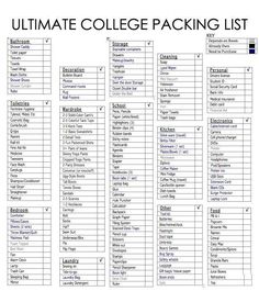 the ultimate college packing list is shown in black and white, with text that reads ultimate college