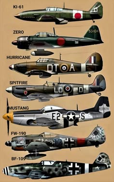 the world's most famous fighter jets are depicted in this poster, which depicts their history