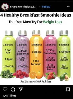 Breakfast Smoothie Ideas, Resep Smoothie, Smoothie Ideas, Fruit Smoothie Recipes Healthy, Easy Healthy Smoothies, Smoothie Recipes Healthy Breakfast, Smoothie Drink Recipes, Fat Burning Smoothies