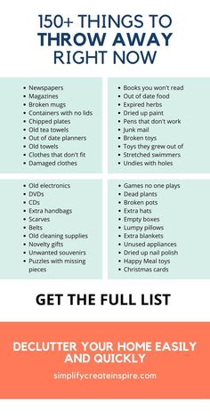 the ultimate guide to get the full list for your home easy and quickly infograph