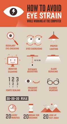 See the most common threats to your eyes if you're a computer user, plus how to use the 20-20-20 rule to prevent digital eye strain, headaches, macular degeneration, and even blindness.  #eyes #eyehealth #officehealth #20-20-20 Eye Health Facts, Office Health, Eye Facts, Eye Twitching, Digital Eye Strain, Eye Sight Improvement, Eye Exercises, Healthy Eyes, Lose 40 Pounds