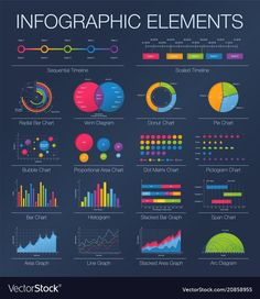 an infographic elements poster with graphs and pies on the dark blue background