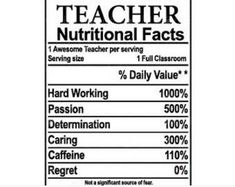 the label for teacher's nutritional information