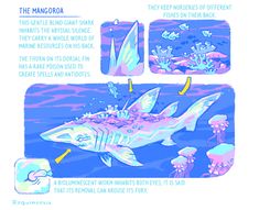 an image of a fish in the ocean with information about it's body and features