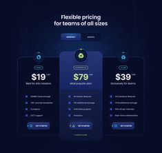 the pricing page for an internet platform