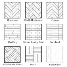 the different types of herringbones for flooring and wall covering in various styles