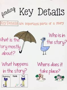 a poster with words and pictures on it that say, finding key details are important parts of a story