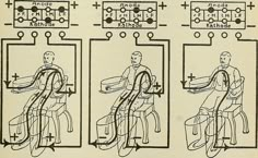 three diagrams showing how to use an electric device