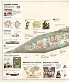 Steampunk Airship, Sf Art, Around The World In 80 Days