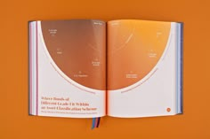 an open book on orange background with white and red lines in the center, showing information about weather