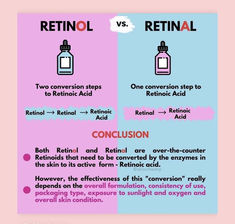 #retinol #retinal #skincare #skin Skincare Retinol, Skincare Ideas, Serum Benefits, Skin Facts, Retinoic Acid, Skin Care Guide, Serum For Face, Skin Science, Cosmetics Ingredients