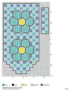 a cross stitch pattern with blue and yellow flowers on the center, in two rows