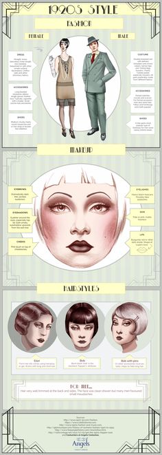 1920s fashion- Angels Fancy Dress Blog. There are some inaccuracies in the illustrations. Can you find them? Angel Fancy Dress, 1920s Makeup, Style Année 20, Fashion Infographic, Pijamas Women, 1920s Hair, 1920s Party, Roaring 20s Party, Hayden Williams