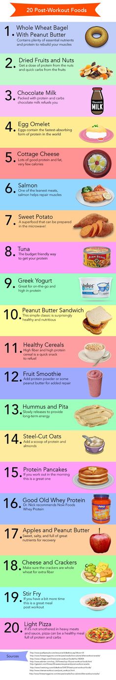 These are some of the best foods to eat after working out. ~ www.welfm.com/blog Post Workout Nutrition, Real Mom, Health Journal, Gym Outfits, Mom Tips, Baby Weight