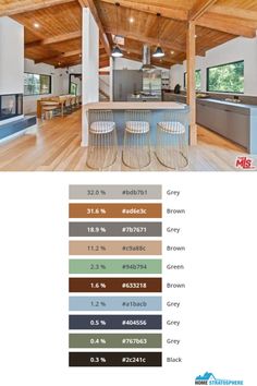 Kitchen with Column Idea Color Analysis Featuring Modern Barn-Style with Cathedral Ceilings