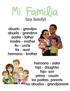 a family poster with the names of different families and their children, including two adults