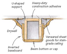 the components of a window frame