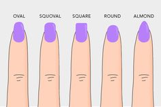 Pay attention to your shape. Although the almond and pointier shapes could look cool, they could also weaken nails and make them more susceptible to breaks. | Healthiest Nail hack | See more nail designs at http://www.nailsss.com/french-nails/2/ Nail Shaping, Nail Beds, Acrylic Nail Shapes, Different Nail Shapes, Nagel Tips, Nails Square, Nail Bed, Moon Shape