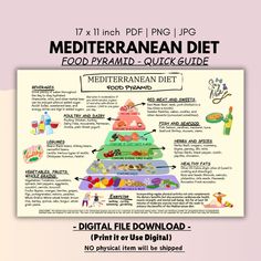 the mediterranean diet poster is shown with information about its ingredients and how to use it