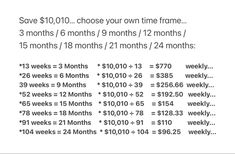 a white screen with the text save $ 10 00 to choose your own time frame 3 months / 6 months / 2 months / 12 months / 24 months / 24 months / 24 months / 24 months / 24 months / 24 months / 24 months / 24 months / 24 months / 24